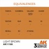 AK Interactive AK11100 LIGHT BROWN – STANDARD 17ml